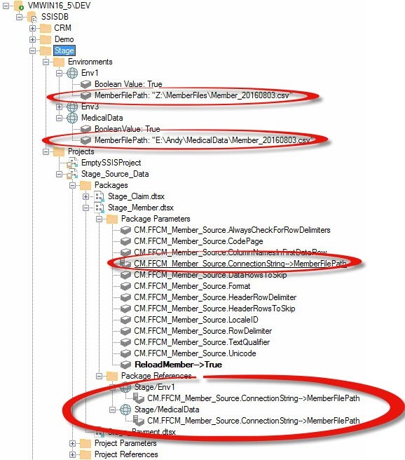 Data Integration Lifecycle Management (DILM) With SSIS Catalog Compare ...