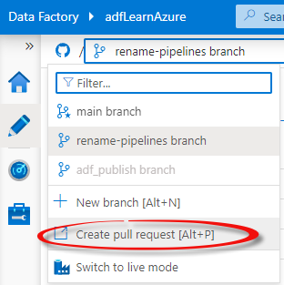 Pull requests · ALfksxf/asdasd · GitHub